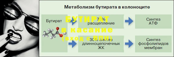 экстази Богородск
